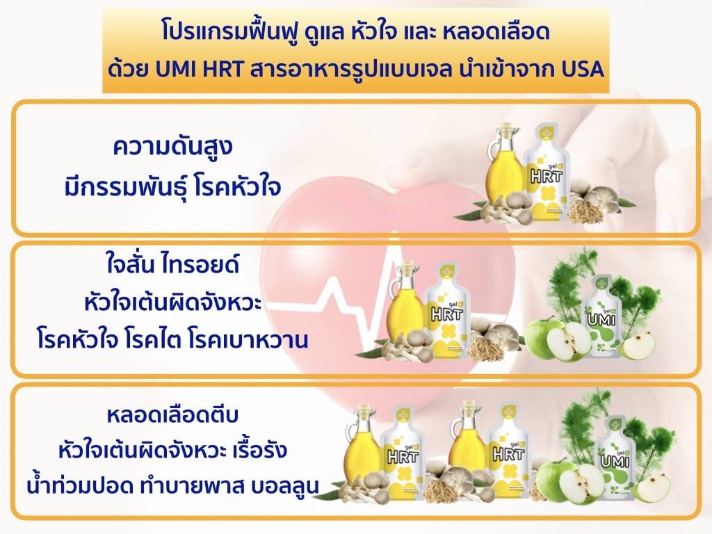 หัวใจเต้นผิดจังหวะ ใจสั่น ใจหวิว