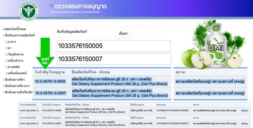 ไตเสื่อม ไตวาย ดูแลได้