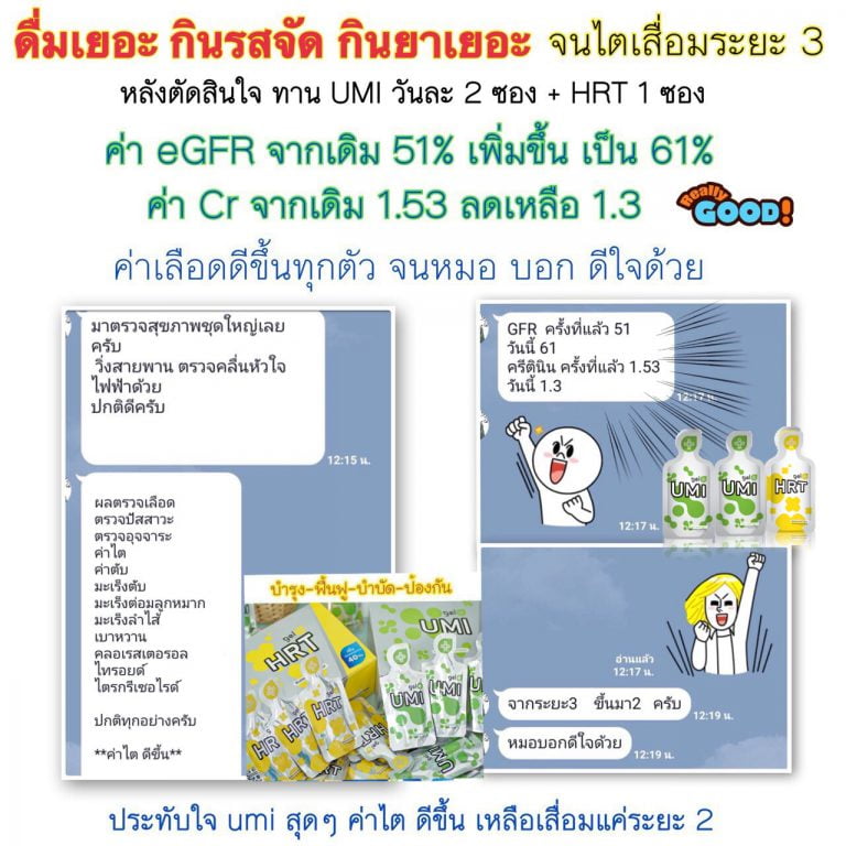 ไตเสื่อม ไตวาย ดูแลได้